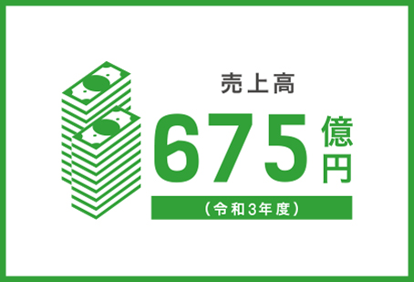 売上高609億円